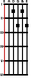 A diminished seventh